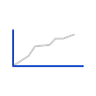 Gesamtleistung (2024/25)